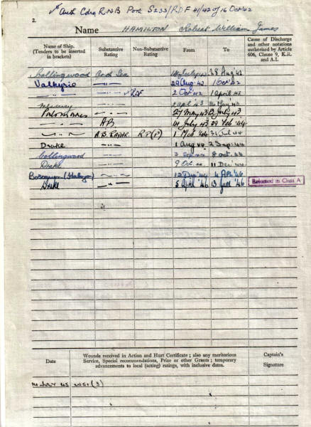 Robert Hamilton Service Record - HMS Halcyon