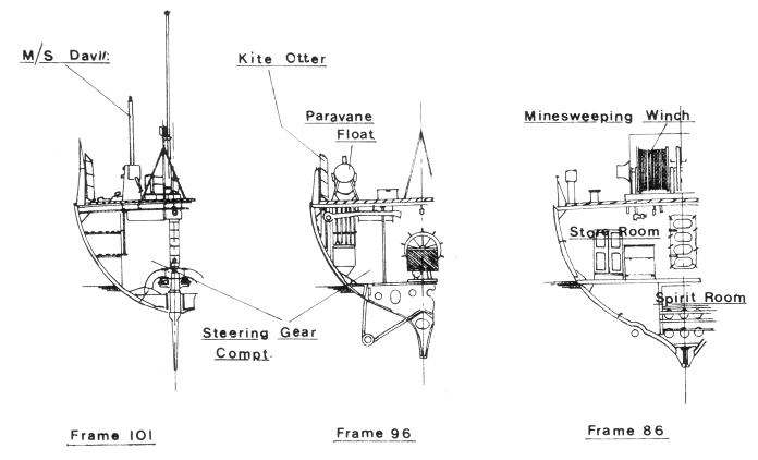 HMS Harrier - cross section, John Lambert. Halcyon Class Minesweeper