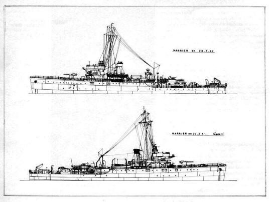 HMS Harrier - John Lambert