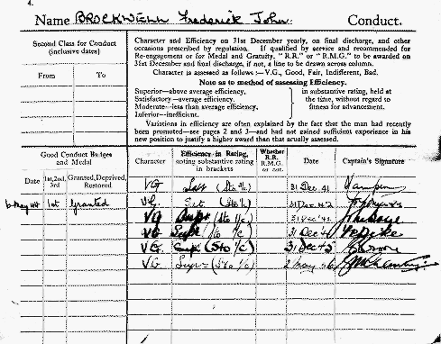 Frederick John Brockwell HMS Sharpshooter Service Record