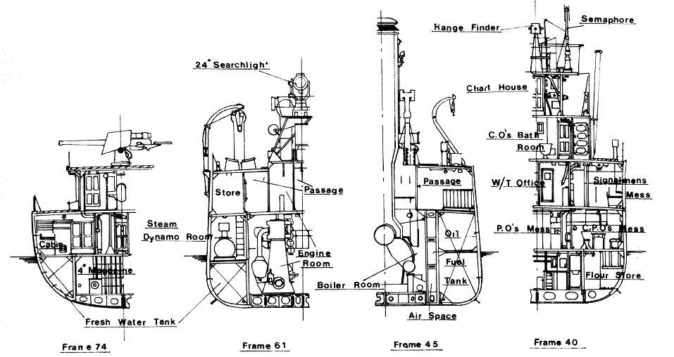 HMS Harrier - cross section, John Lambert. Halcyon Class Minesweeper